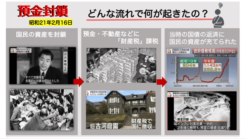 日本　預金封鎖　NHK