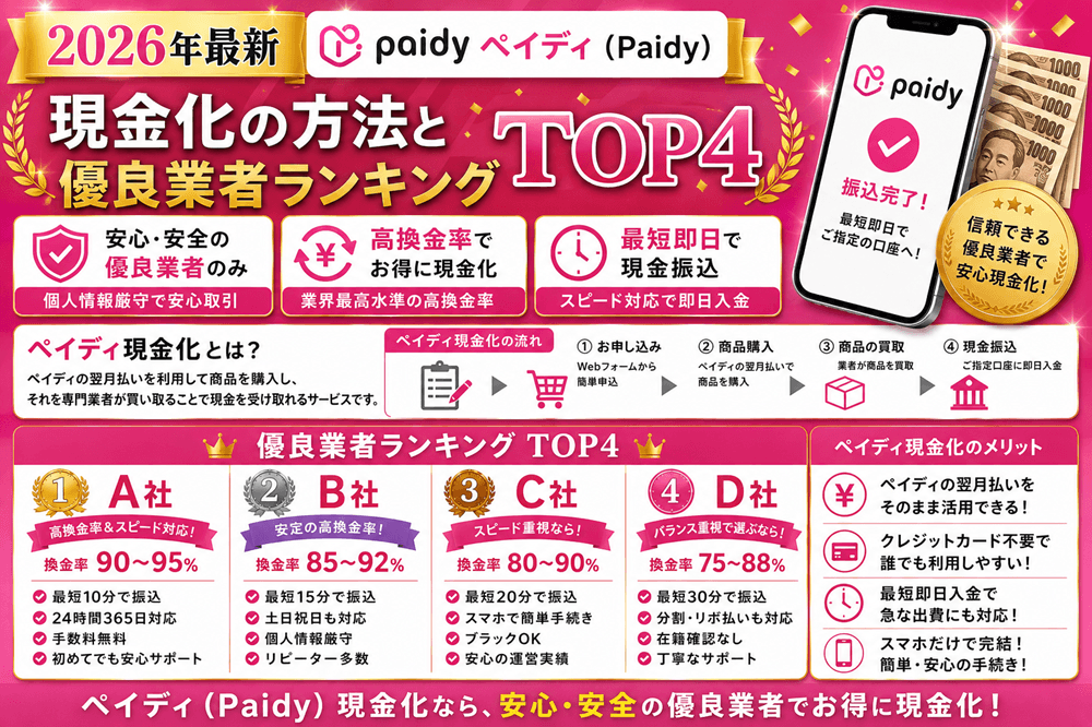 【2026年最新】ペイディ（Paidy）現金化の方法と優良業者ランキングTOP4